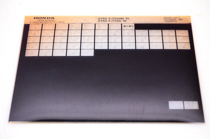 OEM Honda TG50M, TG50 1985/October '85 - '86 Parts Catalog Microfiche