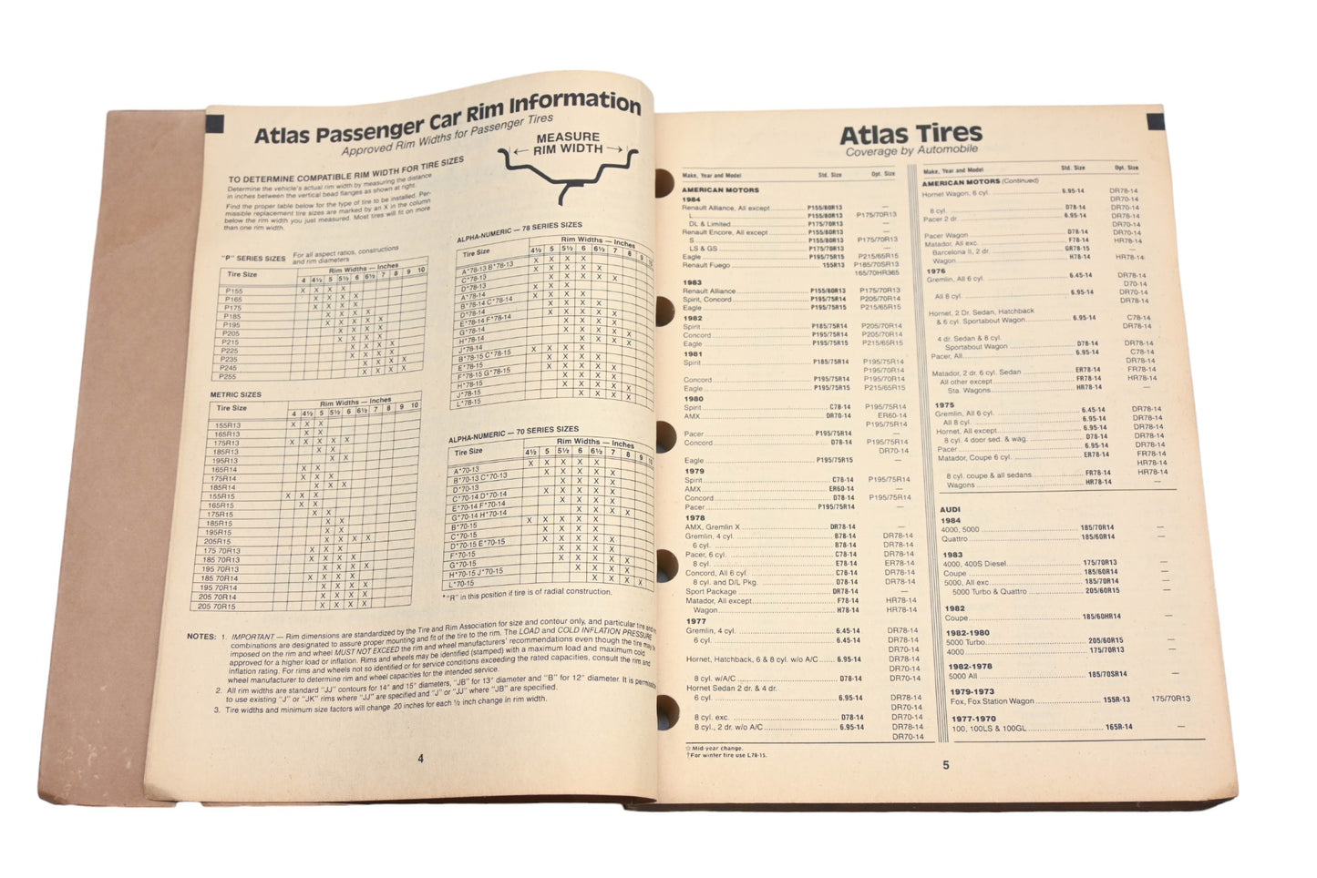Atlas 2016 (2-84), 2016 1984 Application Information Catalog