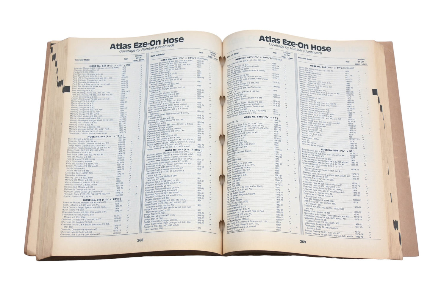 Atlas 2016 (2-84), 2016 1984 Application Information Catalog