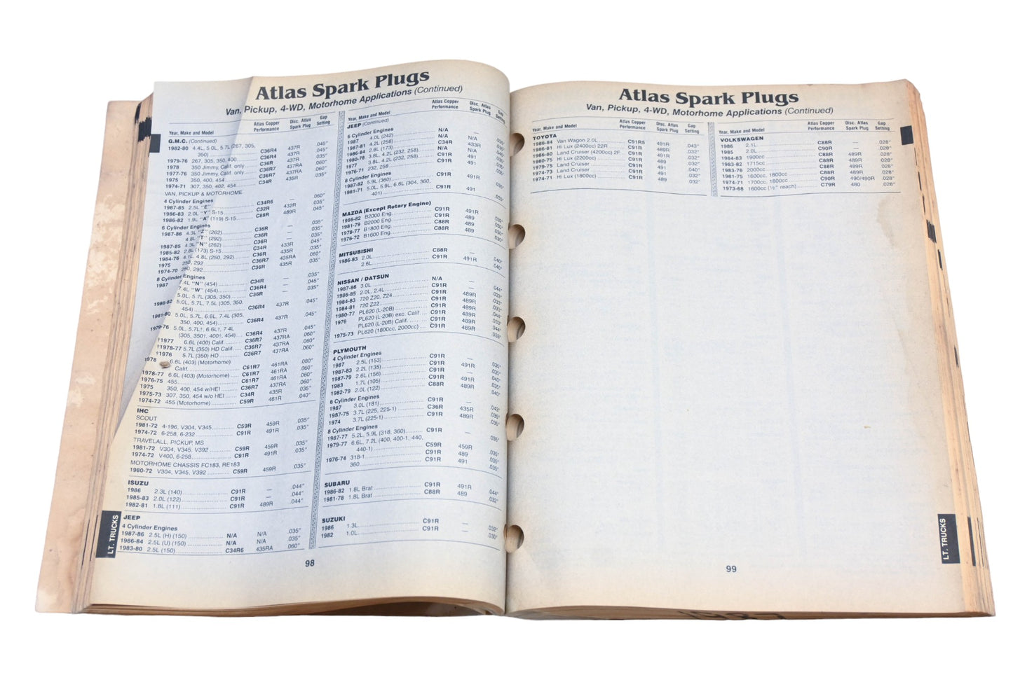 Atlas 2139 ( 2-87), 2139 1987 Application Information Catalog