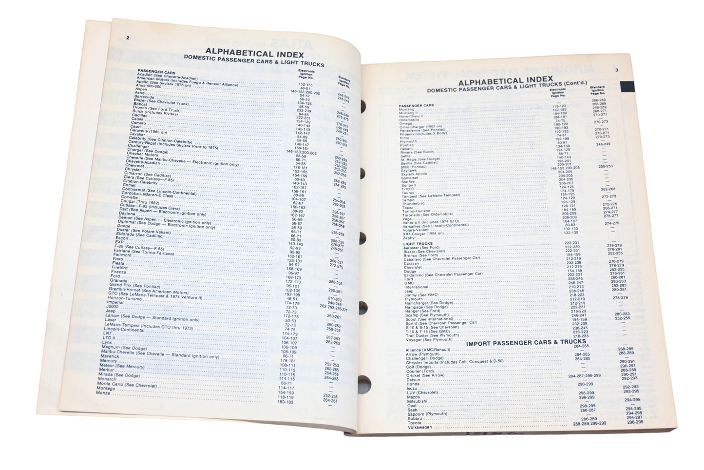 Atlas A-1000 1986 Ignition Parts & Tune-Up Specifications Catalog