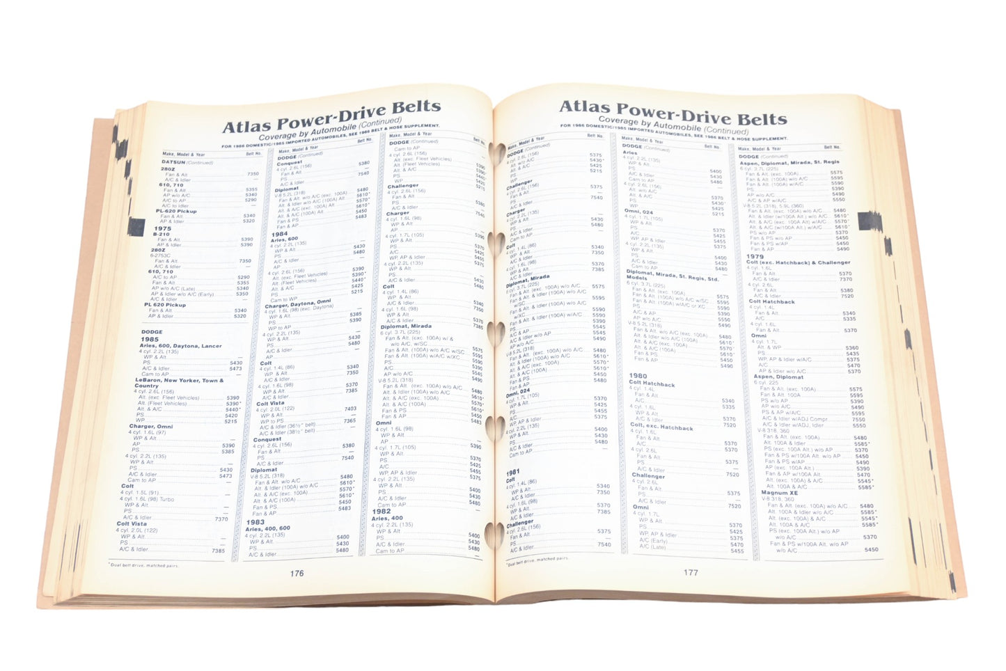 Atlas 2098 (2-86), 2098 1986 Application Information Catalog