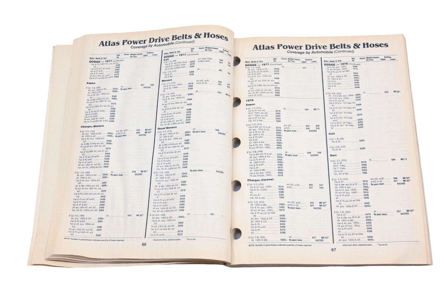 Atlas 2334 (8-91), 2334 1991 Belt & Hose application Information Catalog