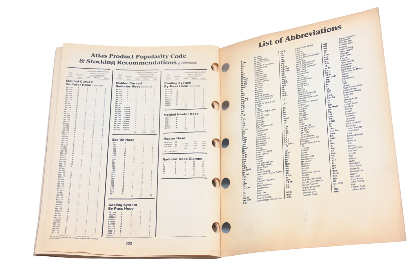 Atlas 2334 (8-91), 2334 1991 Belt & Hose application Information Catalog