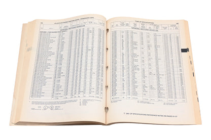 Atlas A-1005 1991-92 Ignition Parts & Tune-Up Specifications Catalog