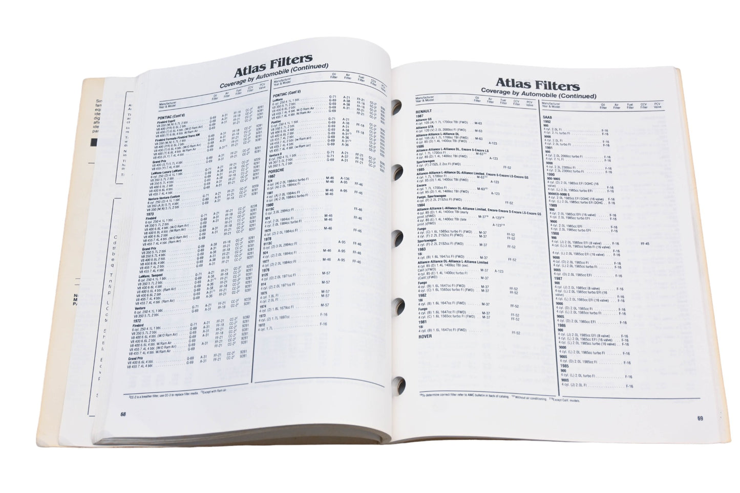 Atlas YF015-25 1992 Filter Application Catalog