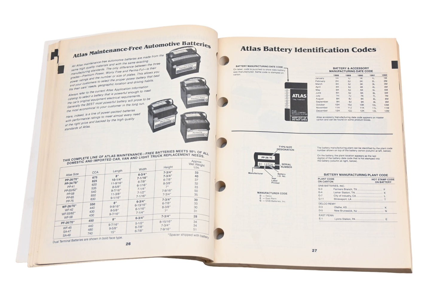 Atlas 2357 (5-92), 2357 1992 TBA Buyers Guide