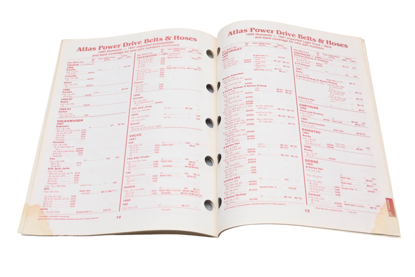 Atlas 2360 (6-92), 2360 1992 Belt & Hose Application Supplement