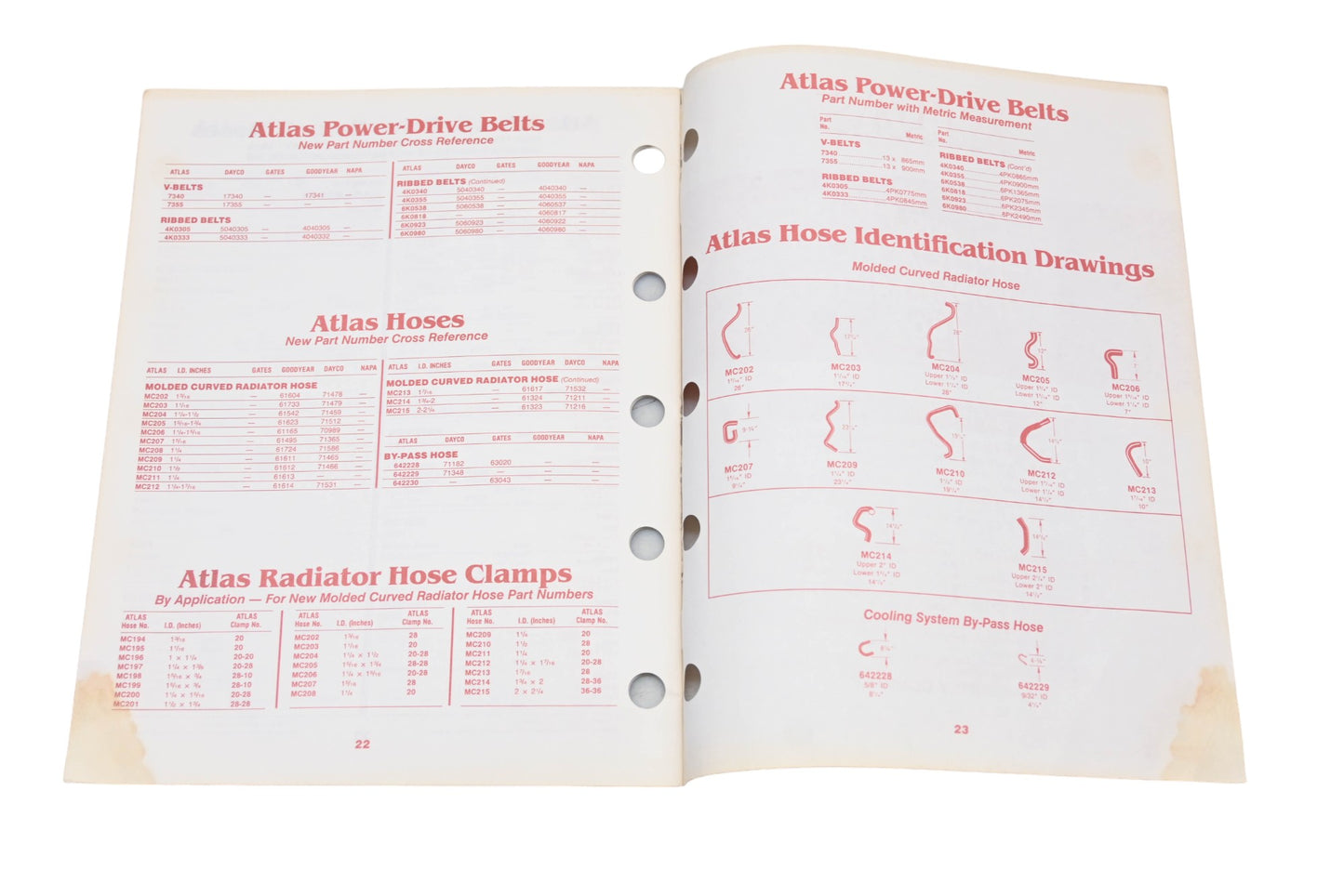 Atlas 2360 (6-92), 2360 1992 Belt & Hose Application Supplement