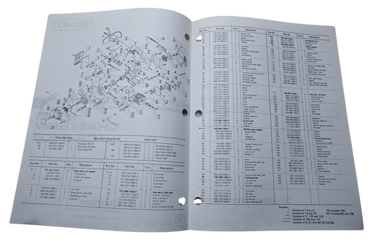 Kioritz Corporation 898 595-1393 8 Parts Catalogue Echo Chain Saw CS-280E NOS