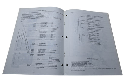 Kioritz Corporation 898 561-1061 1 Echo Operator's Manual Echo Power Sprayer SHR-200E