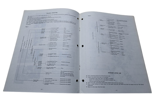 Kioritz Corporation 898 561-1061 1 Echo Operator's Manual Echo Power Sprayer SHR-200E