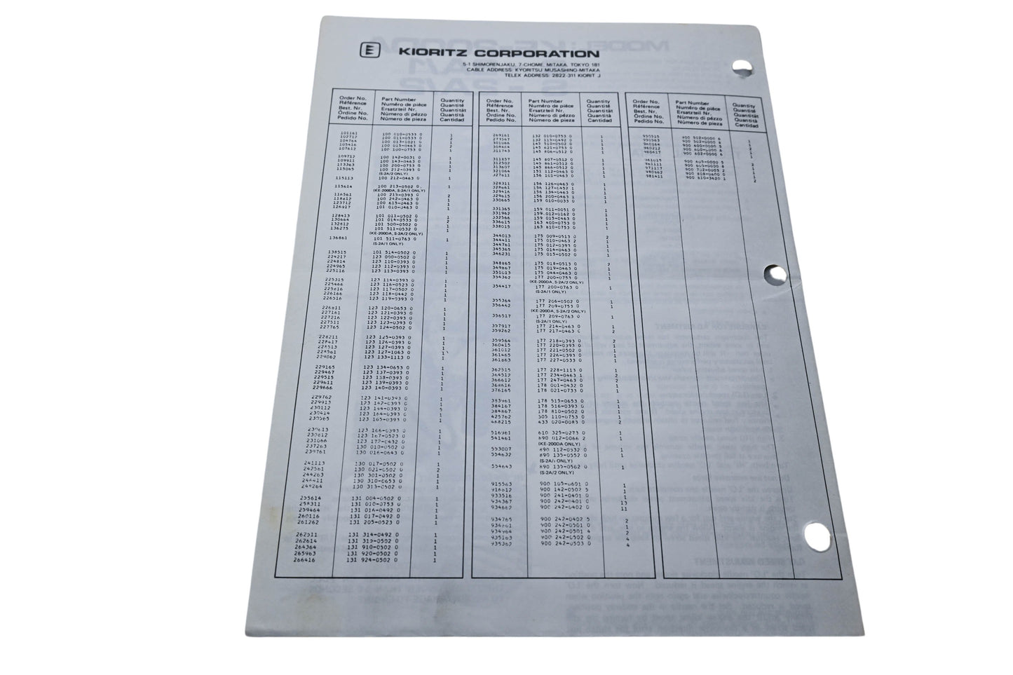 Kioritz Corporation 898 571-0532 1 Kioritz Air Cooled Two Stroke Engine Operator's Manual