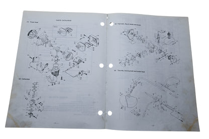 Kioritz Corporation 898 561-0733 1 Echo Weed & Grass Trimmer Operator's Manual SRM-140DA