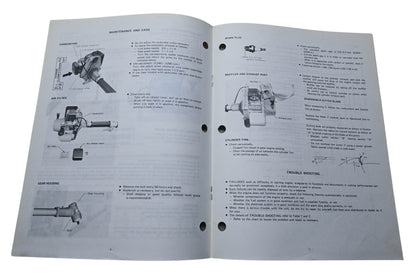 Kioritz Corporation 898 571-0753 4 Echo Weed & Grass Trimmer Operator's Manual SRM-200DA