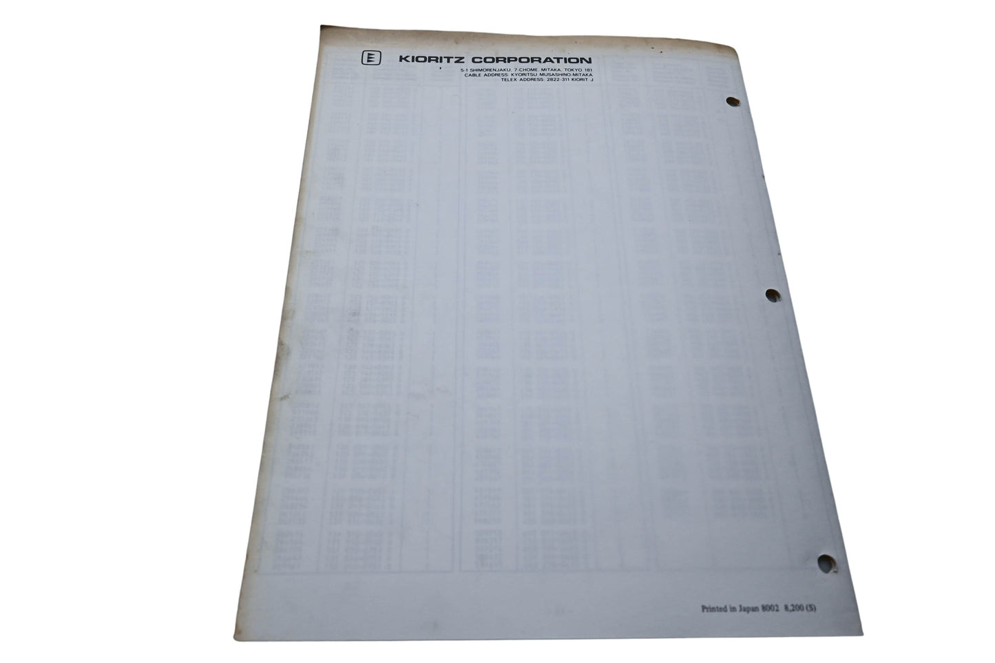 Kioritz Corporation 898 571-0803 3 Echo Weed & Grass Trimmer Operator's Manual SRM-200DB