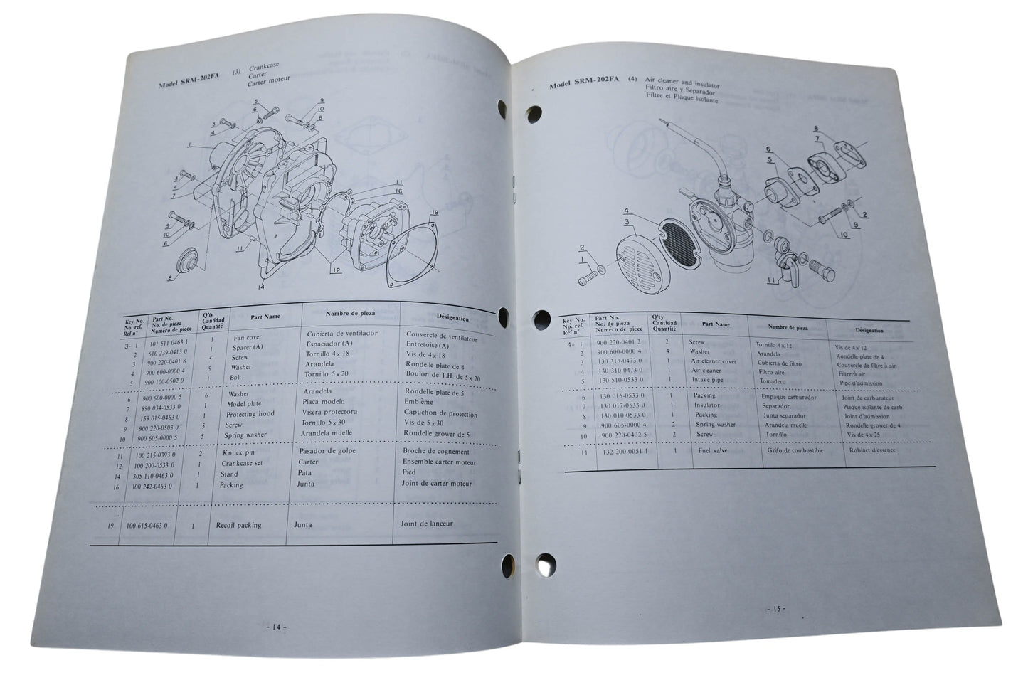 Kioritz Corporation 898 571-0533 2 Kiortiz Power Scythe Operator's Manual SRM-202FA