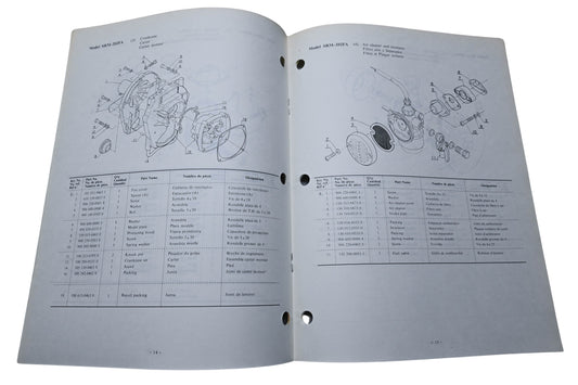 Kioritz Corporation 898 571-0533 2 Kiortiz Power Scythe Operator's Manual SRM-202FA