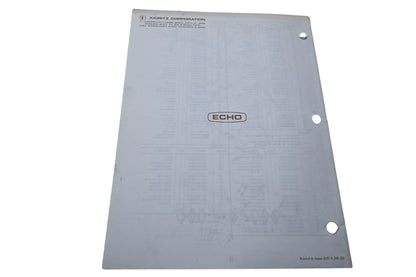 Kioritz Corporation 898 561-0913 1 Echo Operator's Manual Trimmer Brush Cutter SRM-300E