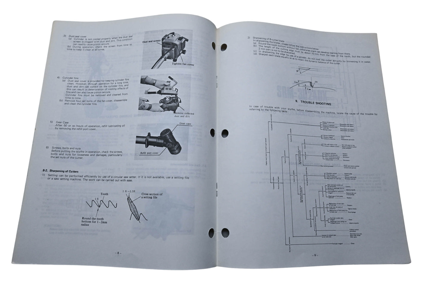 Kioritz Corporation 898 571-0493 5 Kioritz Power Scythe Operator's Manual SRM-302ADX