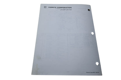 Kioritz Corporation 898 571-0713 2 Kioritz Power Scythe Operator's Manual RM-303E