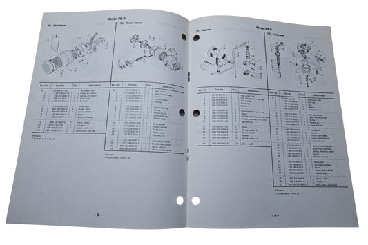 Kioritz Corporation 898 595-0036 2 Echo Blower Parts Catalogue PB-9