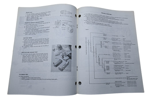 Kioritz Corporation 898 571-0066 0 Echo Blower Operator's Manual PB-202