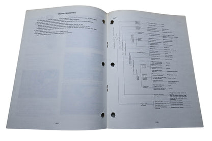 Kioritz Corporation 898 571-0076 7 Echo Power Blower Operator's Manual PB-400