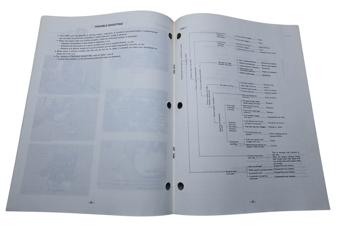 Kioritz Corporation 898 561-0226 0 Echo Operator's Manual Power Blower PB-400E