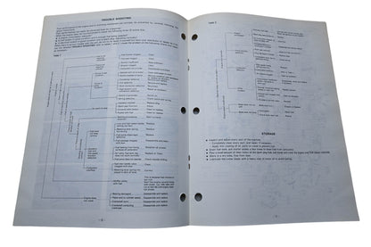 Kioritz Corporation 898 561-0136 0 Echo Operator's Manual Hedge Trimmer HC-140