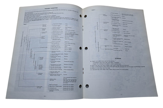 Kioritz Corporation 898 561-0136 0 Echo Operator's Manual Hedge Trimmer HC-140