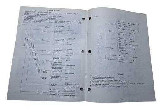 Kioritz Corporation 898 571-0206 1 Echo Operator's Manual Hedge Trimmer HC-200AE