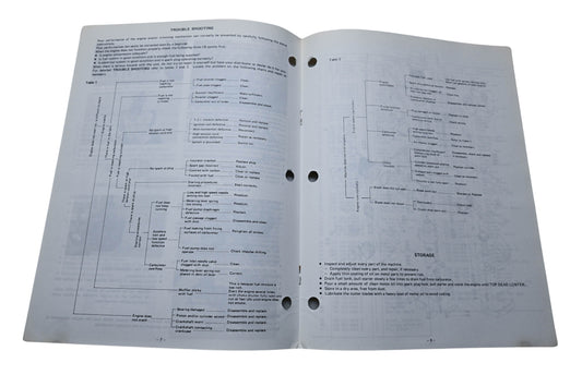 Kioritz Corporation 898 561-0296 1 Echo Operator's Manual Hedge Trimmer HC-210E