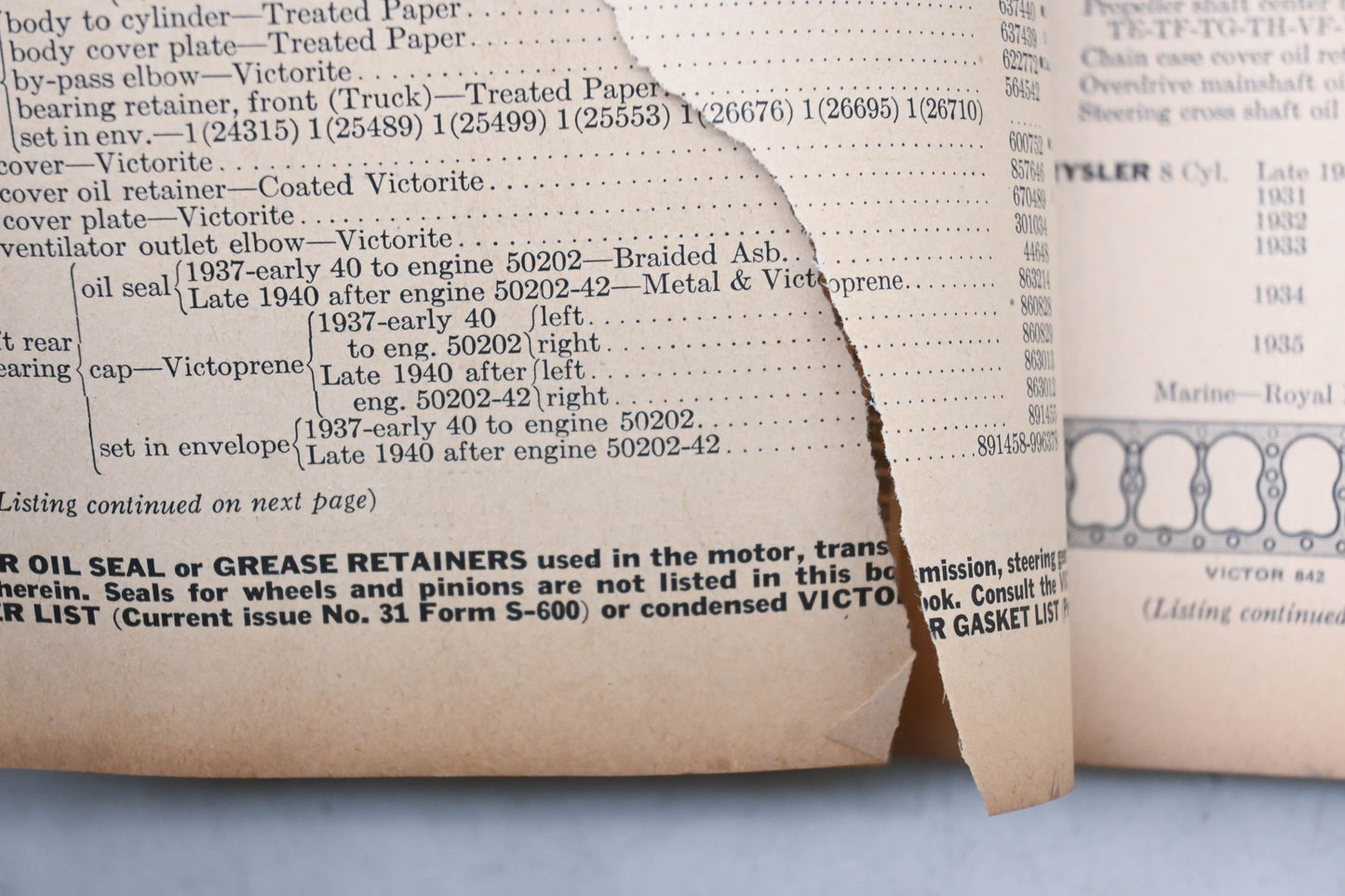 Victor MD038-57 1945 Gasket Guide 14th Edition