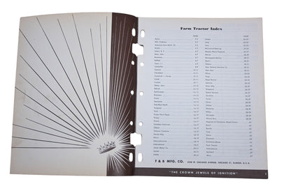 Filko RU025-35 1959 Farm Tractor Ignition Guide