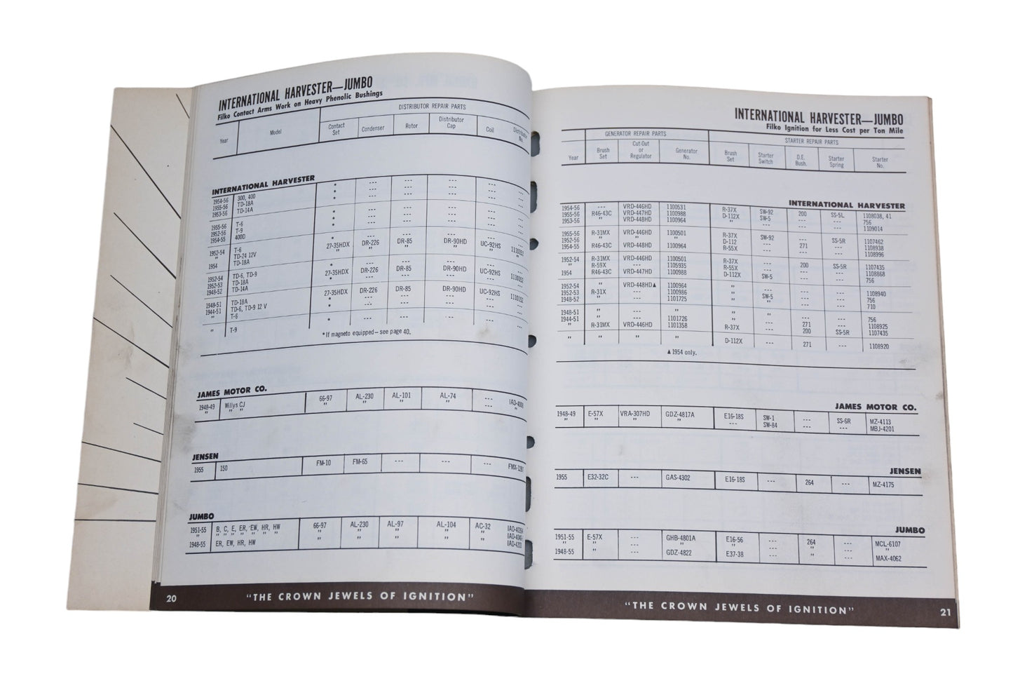Filko RU025-35 1959 Farm Tractor Ignition Guide