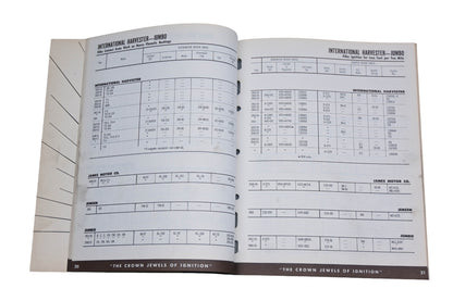 Filko RU025-35 1959 Farm Tractor Ignition Guide