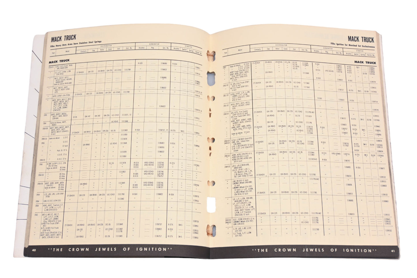 Filko 33T 1960 Truck Ignition Guide