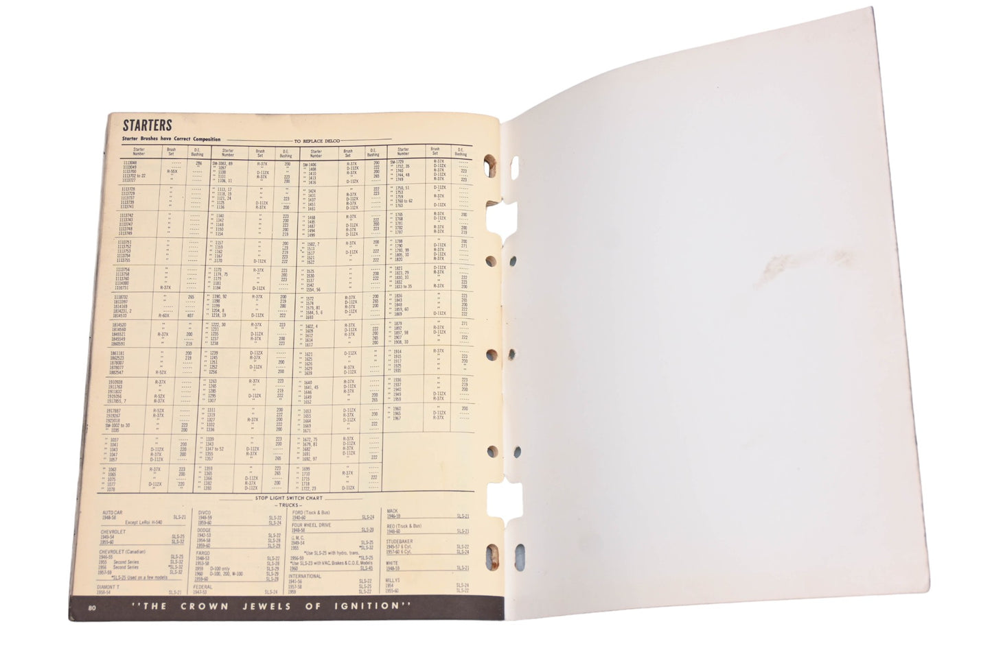 Filko 33T 1960 Truck Ignition Guide