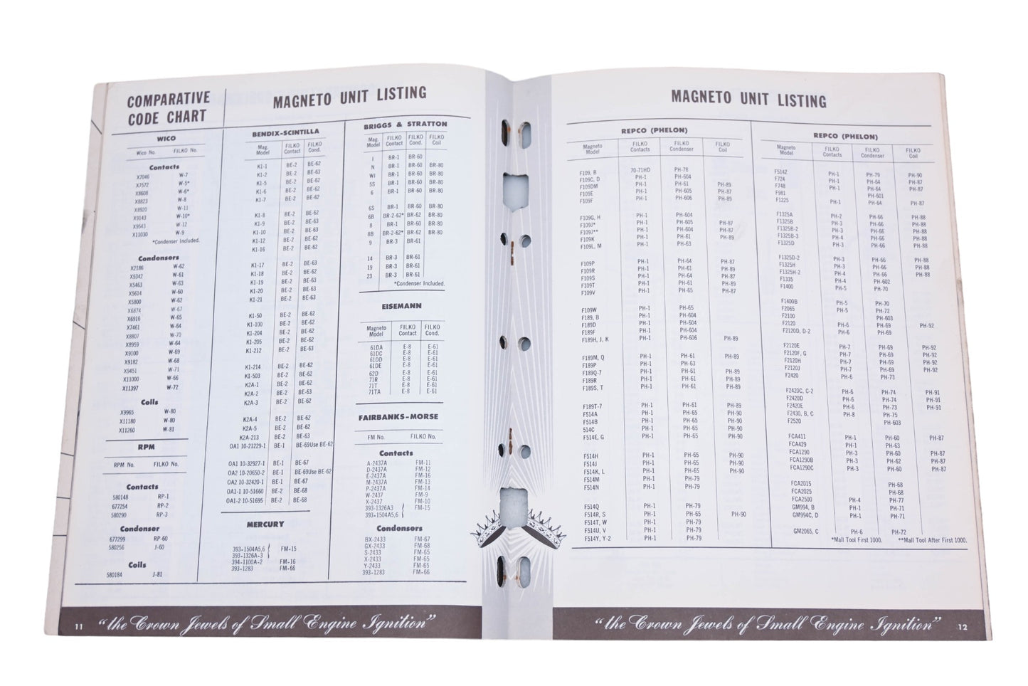 Filko RU025-38 1960 Small Engines Ignition Parts Guide
