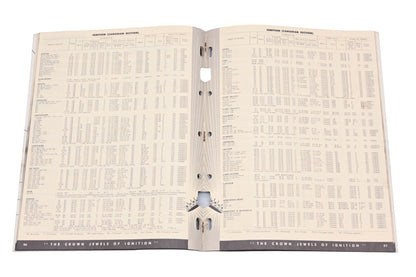 Filko 33TU 1961 Ignition Guide