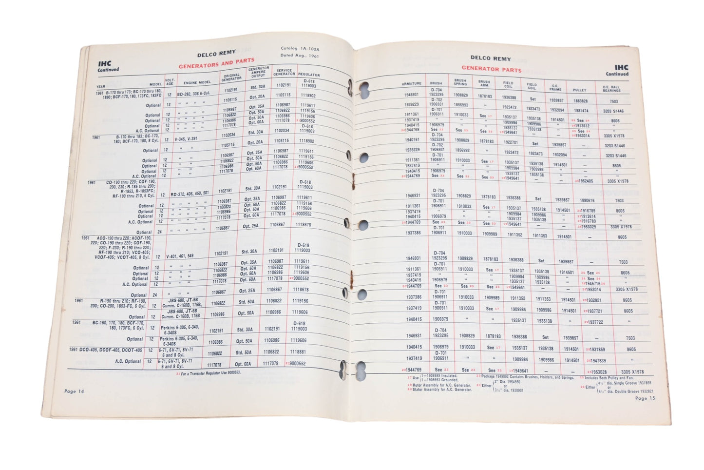 Delco Remy 1A-102A 1961 Truck Parts Supplement Catalog