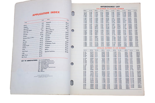 Delco Remy 1A-95A, 1A-100A 1962 Passenger Car Light Truck Parts Supplement Catalog