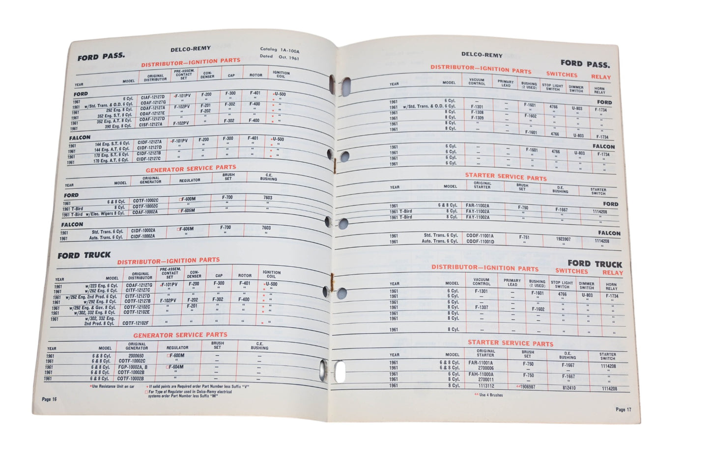 Delco Remy 1A-95A, 1A-100A 1962 Passenger Car Light Truck Parts Supplement Catalog