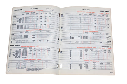 Delco Remy 1A-95A, 1A-100A 1962 Passenger Car Light Truck Parts Supplement Catalog
