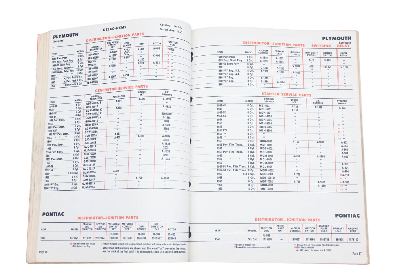 Delco Remy 1A-100, 1A-95 1960 2nd Edition Passenger Cars Light Truck Equipment & Parts Catalog