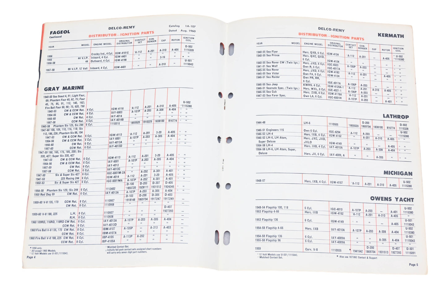 Delco Remy 1A-107 1960 Marine Applications Equipment & Parts Catalog
