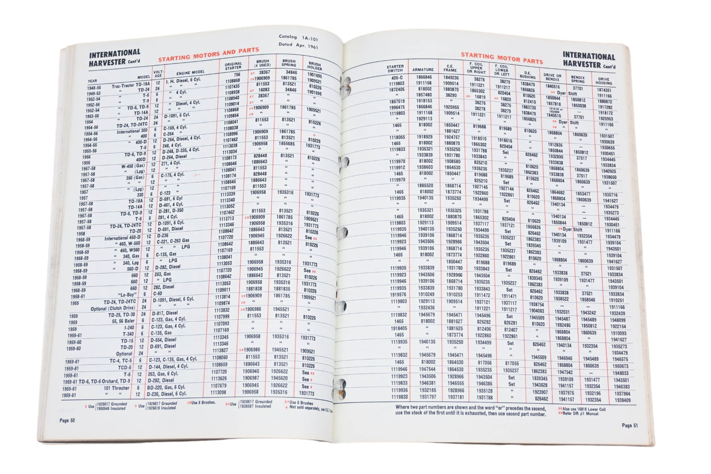 Delco Remy 1A-101 1961 Farm Equipment Parts Catalog