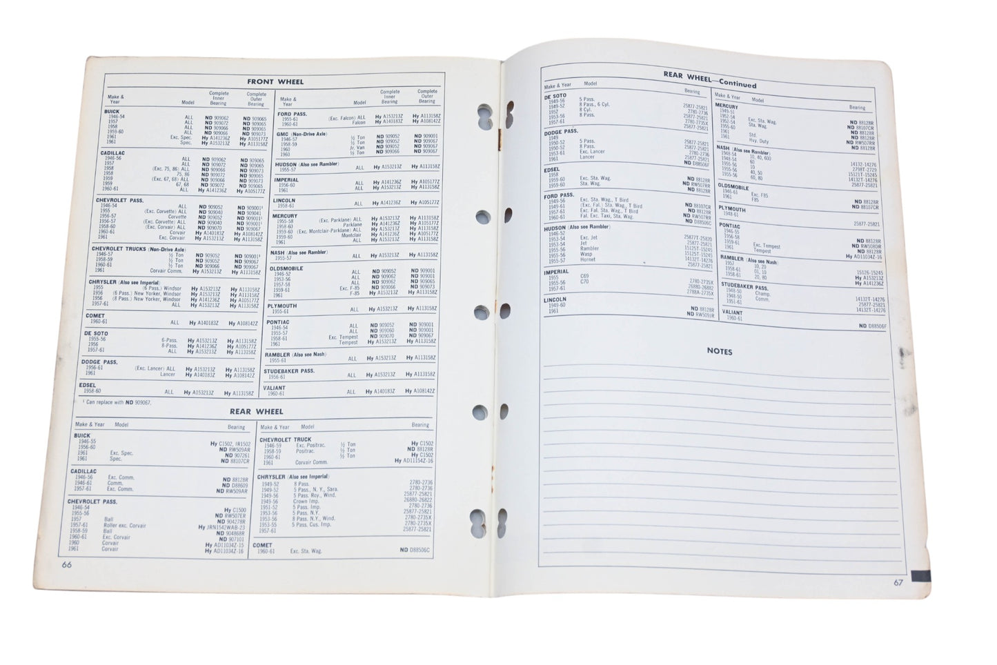 Delco Remy 2A-100 1961 Anti-Friction Bearings Catalog