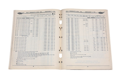 Fel-Pro 263-3, 48-25M No.263 Quick Reference Catalog